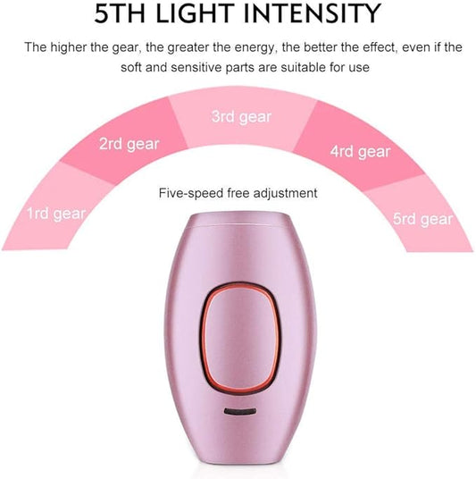 Mini IPL Laser Hair Removal Device | Professional Permanent Results